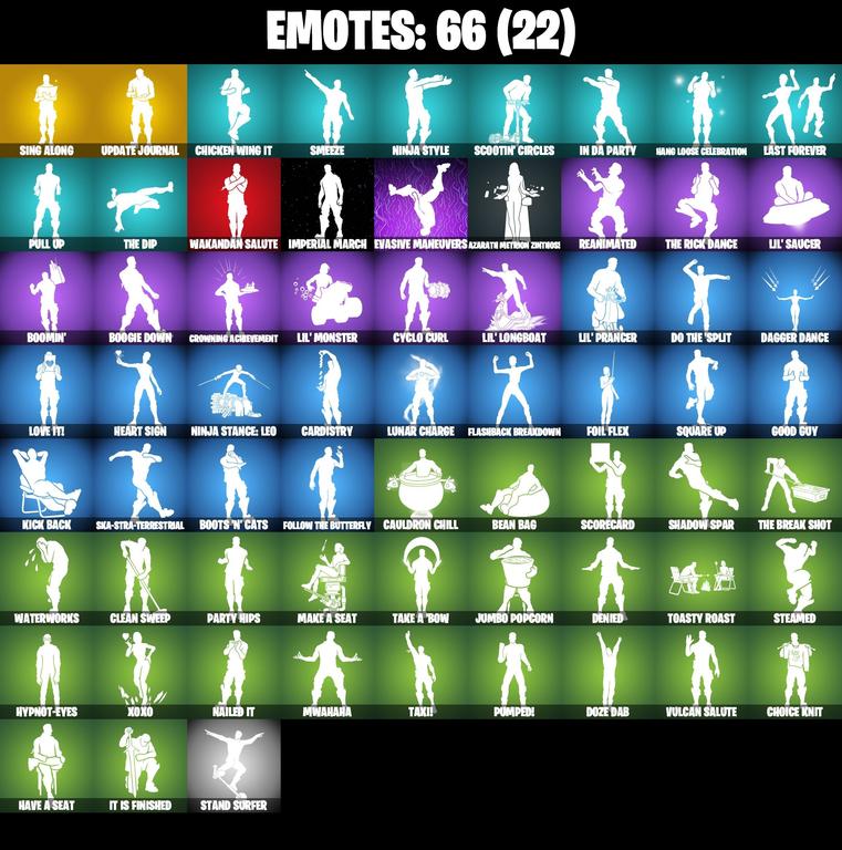 emotes comp