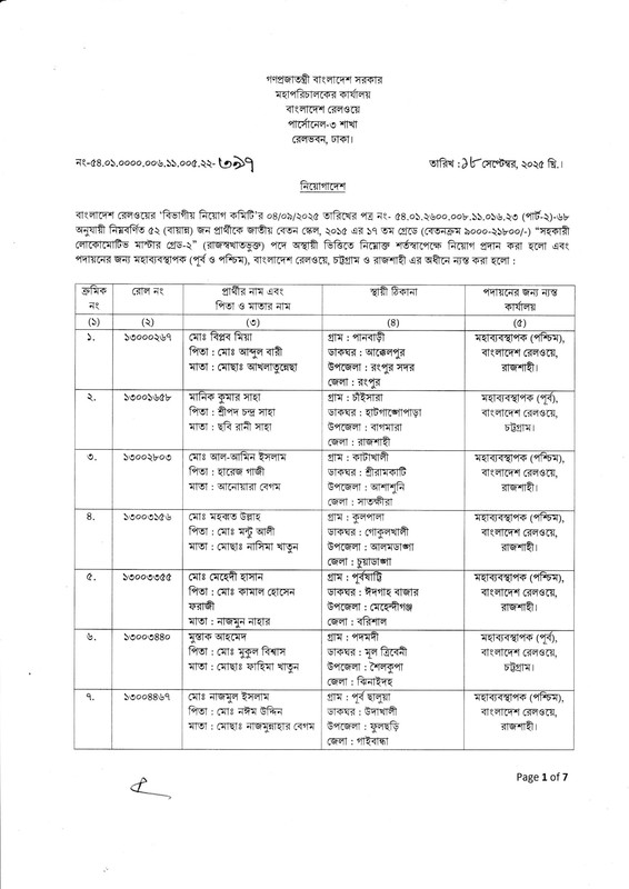 Railway-Assistant-Locomotive-Master-1st-Panel-Joining-Notice-2025-PDF-1