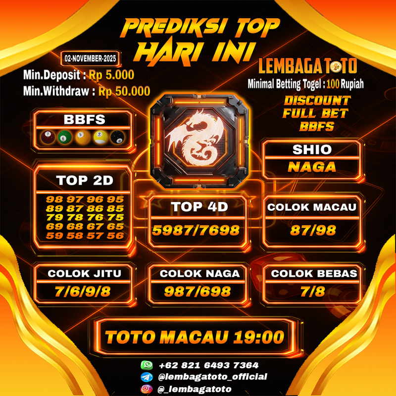 Prediksi Togel 02 Nov 2025 Lembagatoto