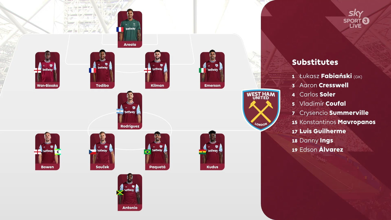 [Image: 20241005-WHU-IPS-EPL-F-EN-1080-mkv-snaps...52-391.jpg]
