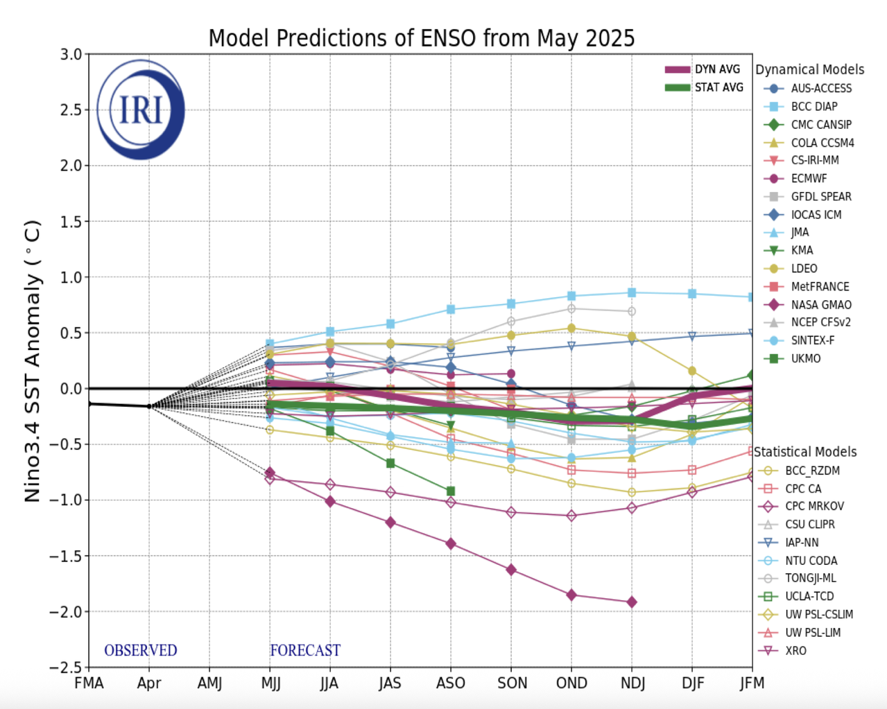 Screenshot 2025 06 07 at 4 29 17 AM