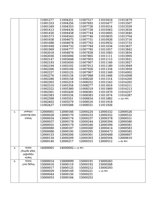 PMGMC-Exam-Result-2023-PDF-2