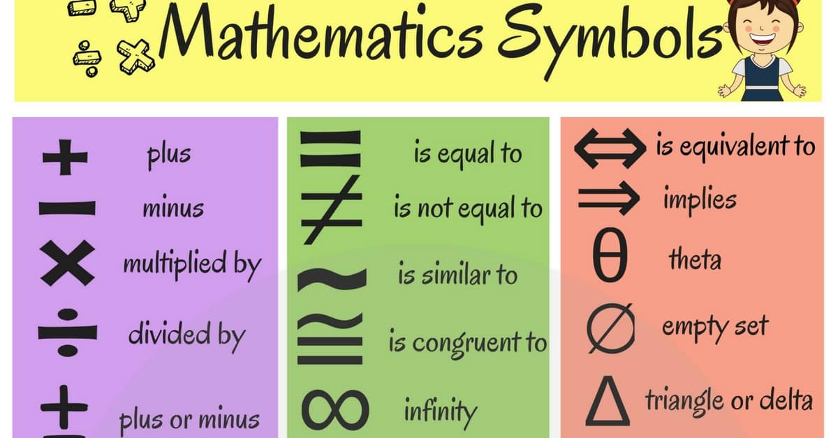 Soal Kelas 5 Matematika Pengayaan Semester 2 ~ WISE HOUSE EDUCATION