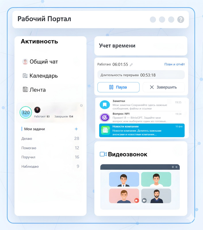 Интерфейс Совместной работы