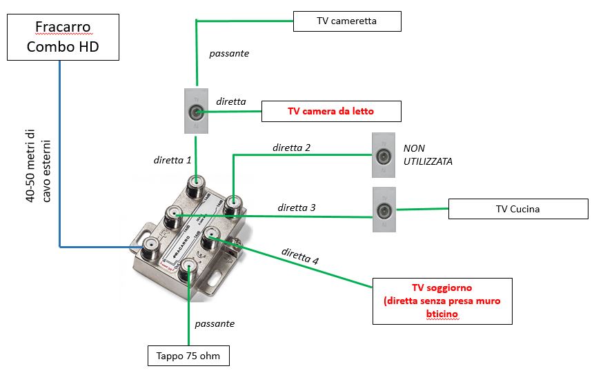schema2-antenna.jpg