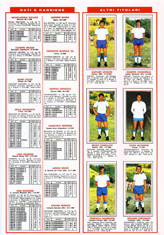 Calciatori 1970-1971 (Panini)-21