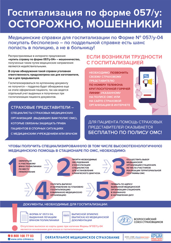 КМС_Госпитализация по Форме 057_мошенники