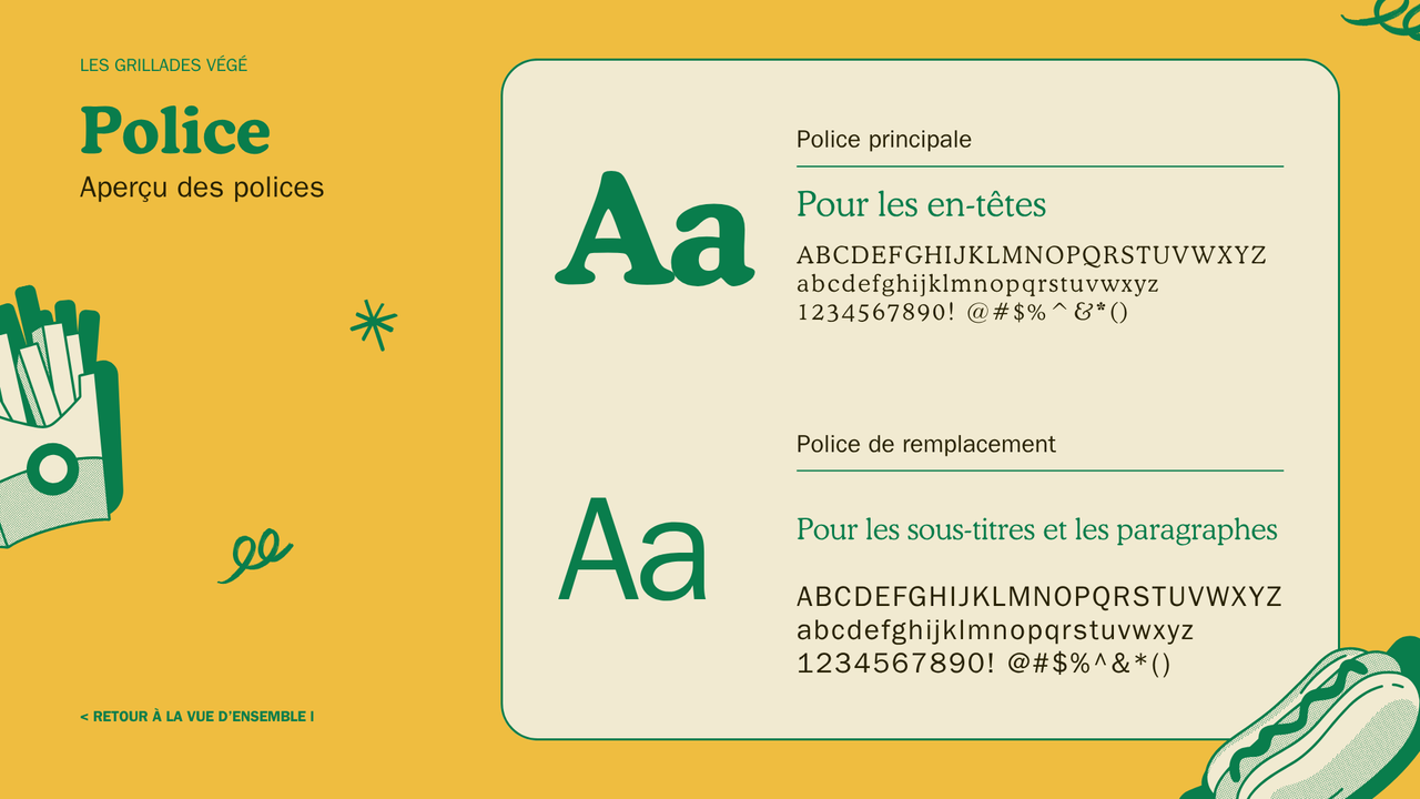 Présentation Charte Graphique Alimentation et Restaurant dans un style Nostalgique Audacieux en Vert Bleu et Jaune