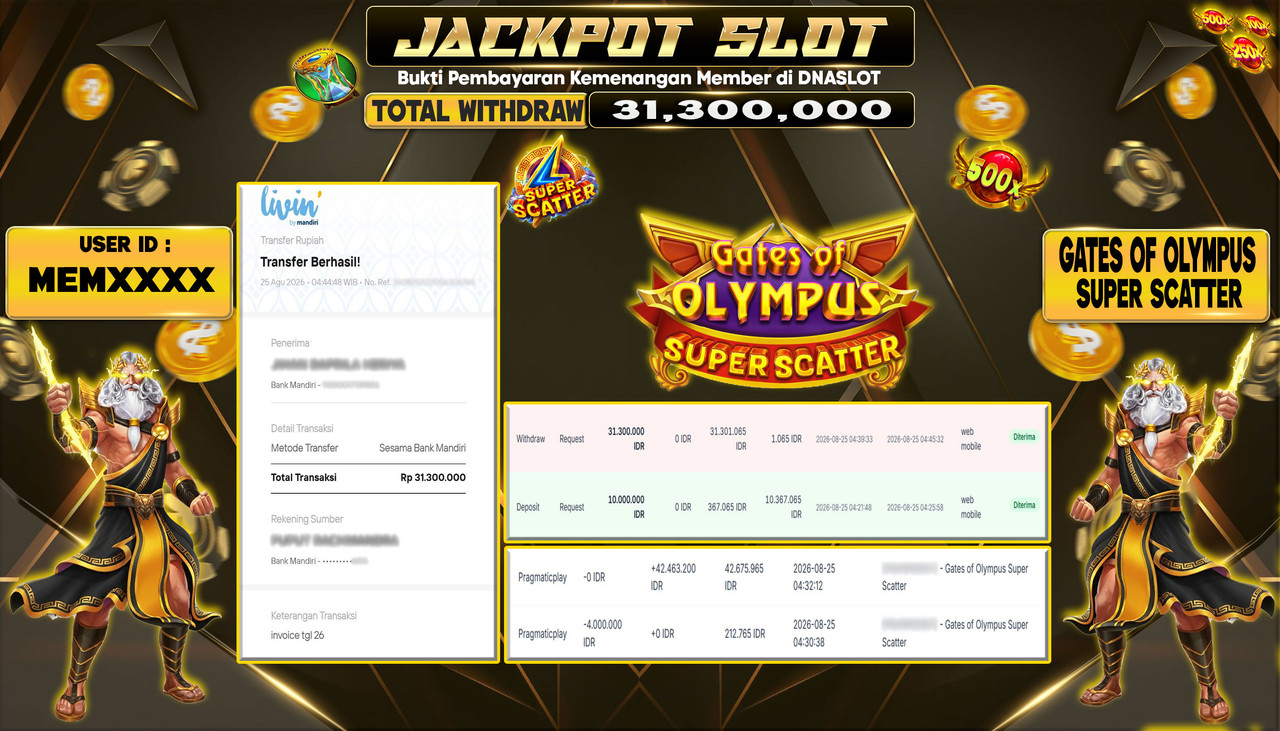 JACKPOT SLOT GATES OF OLYMPUS SUPER SCATTER  25 AGUSTUS 2026