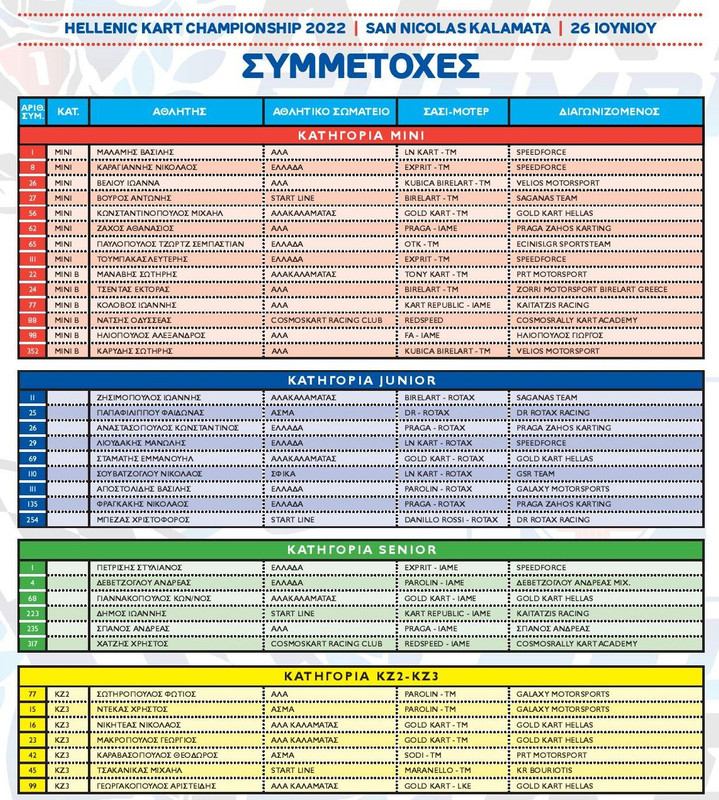 symmetoxes