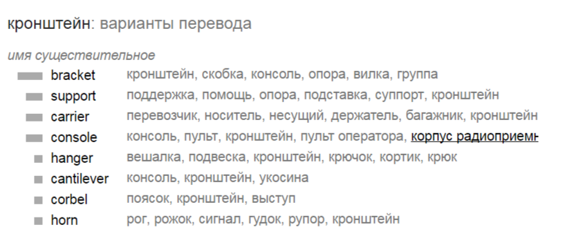 FireShot Capture 107 - Google Переводчик_ - http