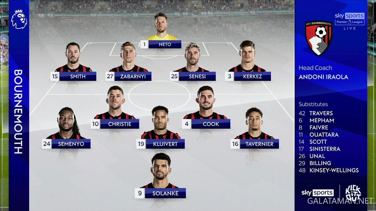[Image: 20240303-BUR-BOU-EPL-0-1080-mkv-snapshot-33-33-621.jpg]