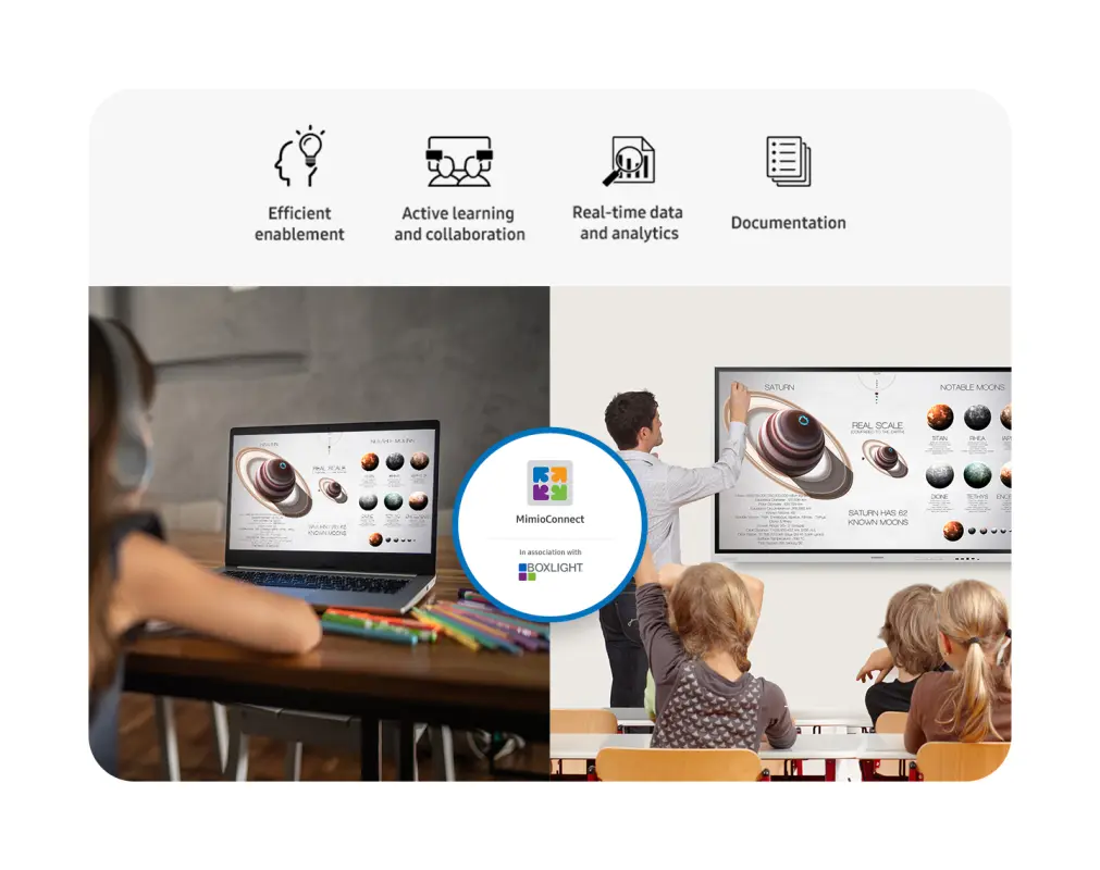 Compartilhamento de tela de múltiplos dispositivos com SmartView+