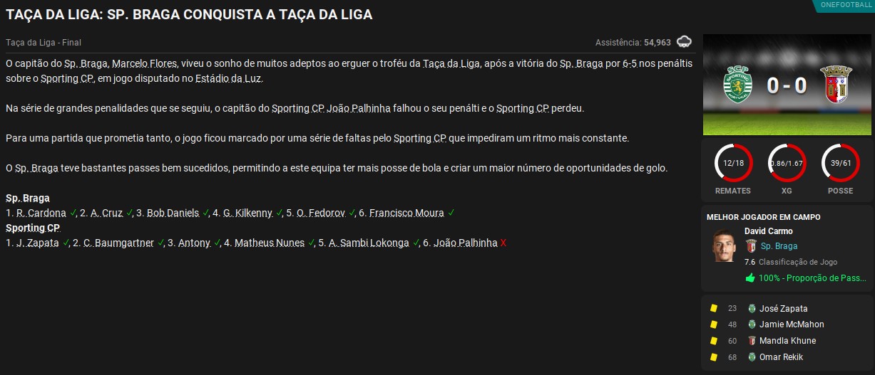 Ta-a-da-liga-Celeb.jpg