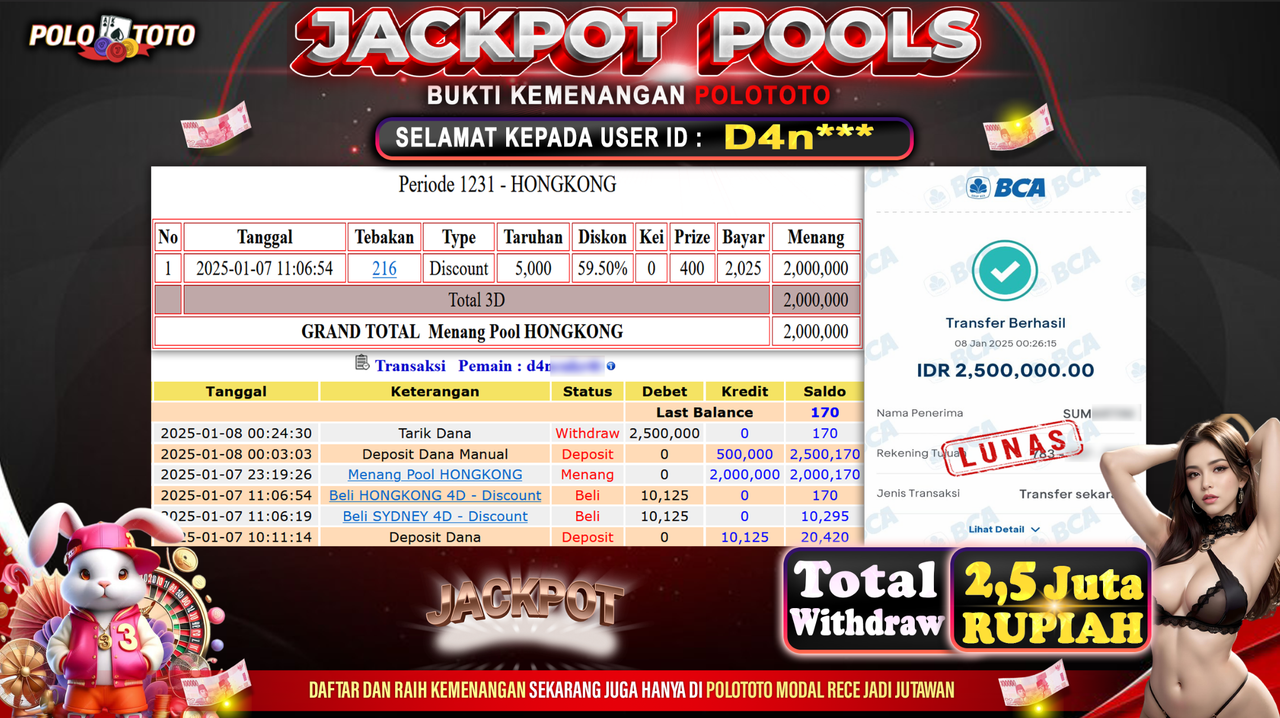 POLOTOTO JACKPOT TOGEL PASARAN HONGKONG Rp.2,500.000,-