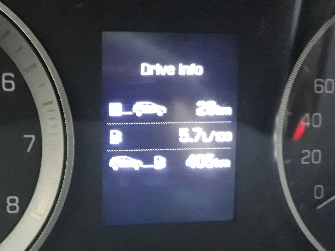 Tucson potrosnja (2)