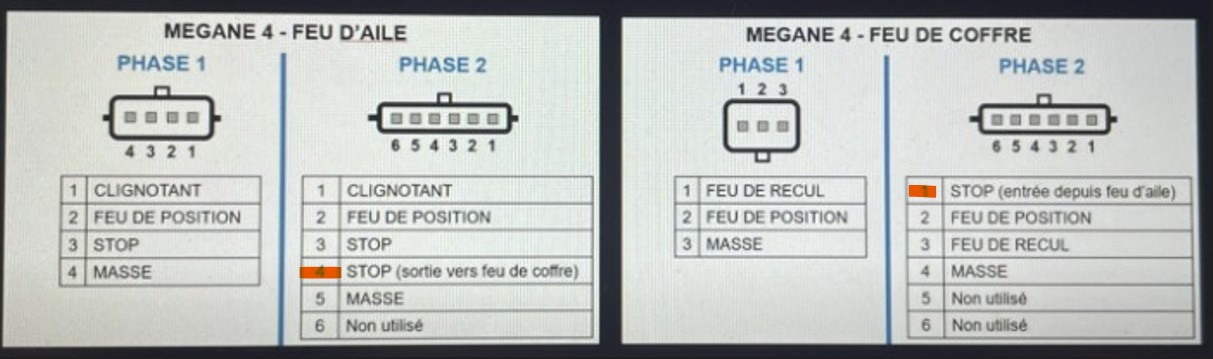 Pilotos-PH1-PH2