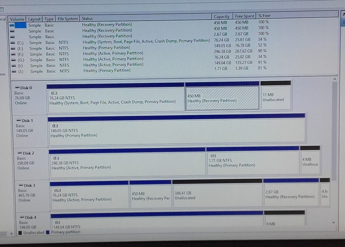 Post macrium disk management