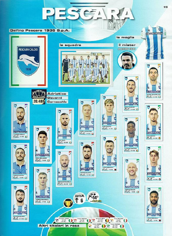 Calciatori 2020-2021 Panini-121