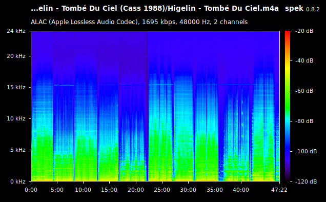 Higelin - Tombé Du Ciel.m4a
