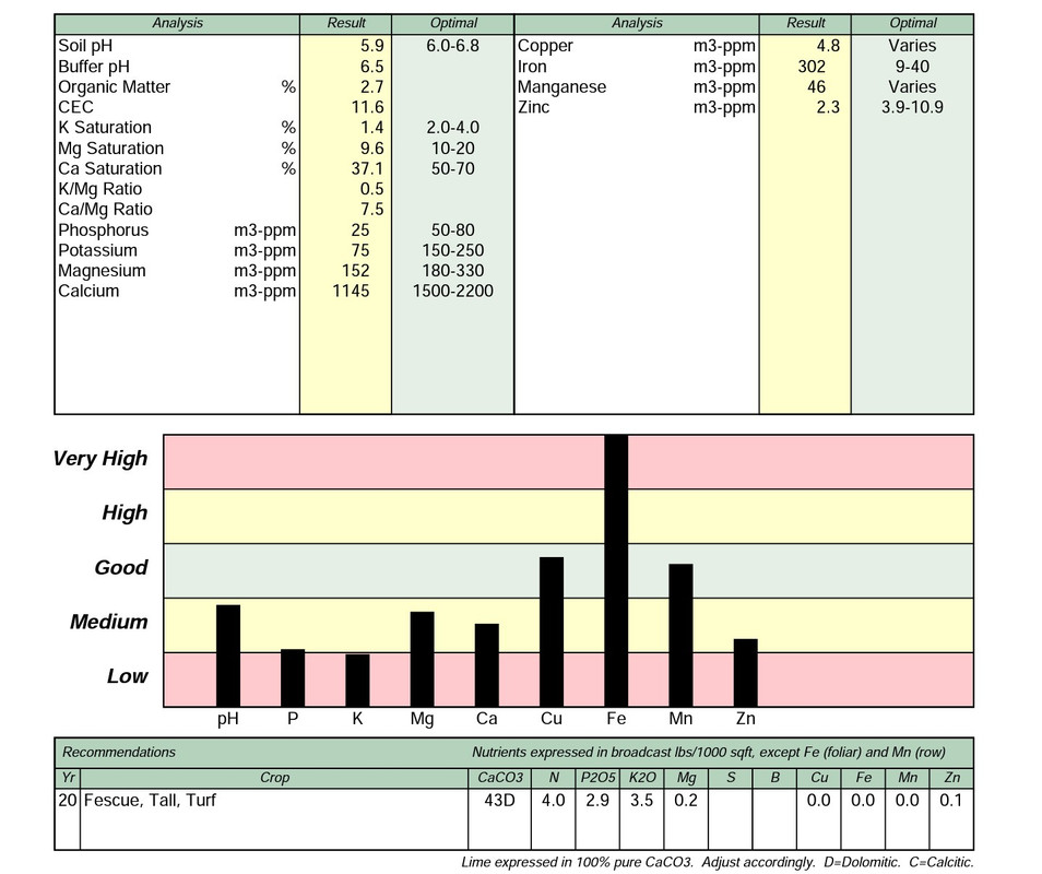 Screenshot_20200731-223122