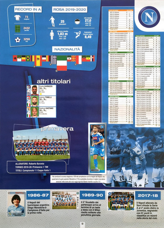 Album Calciatori 2019-2020 Panini-055