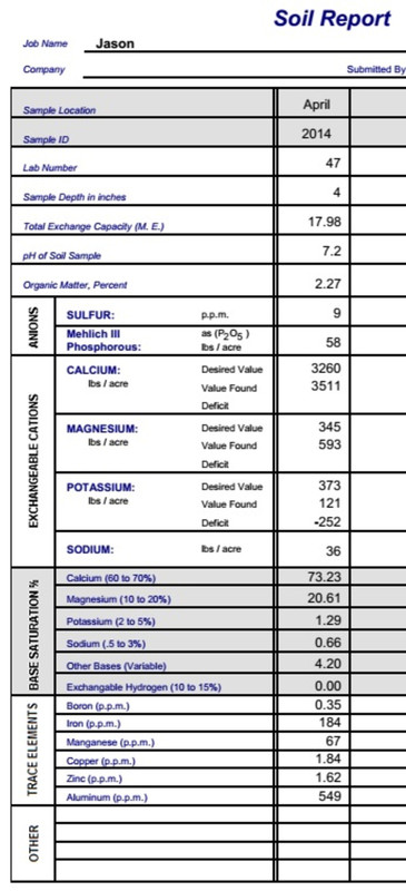 Jason Soil Test 20140505-2