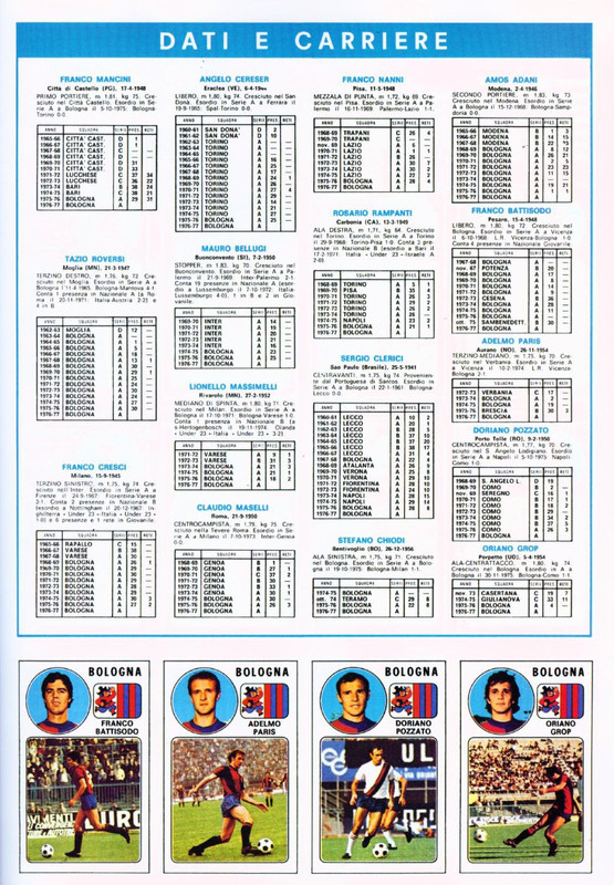 Calciatori 1976-1977 Panini-05