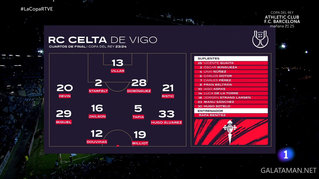 20240123-CEL-RSO-CDR_1ES.ts_snapshot_05.18.498