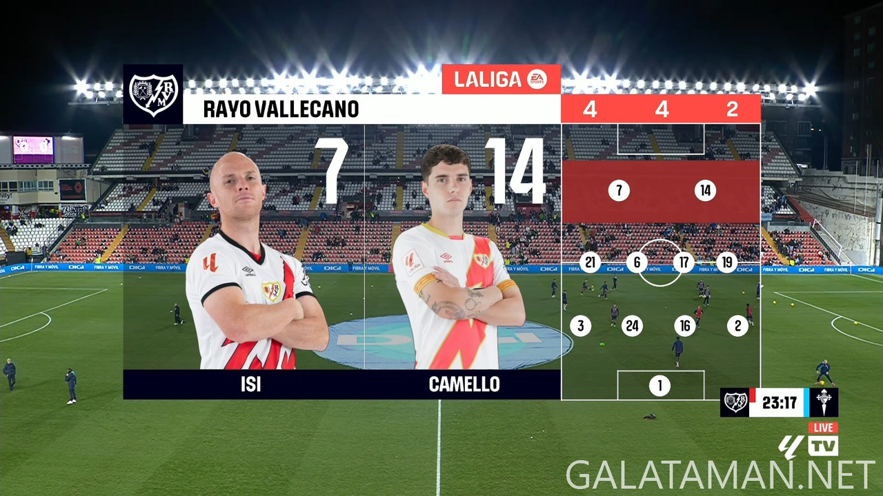 [Image: 01-10-19-55-02-La-Liga-TV-FHD-Rayo-Valle...59-639.jpg]