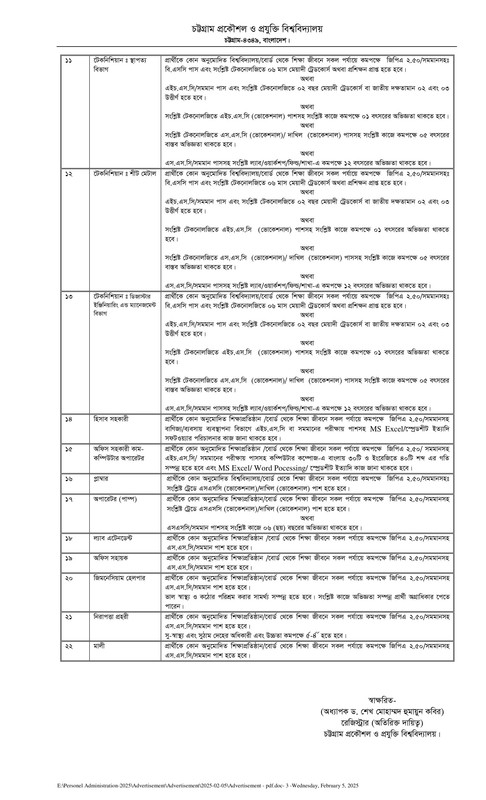 CUET-Job-Circular-2025-PDF-3