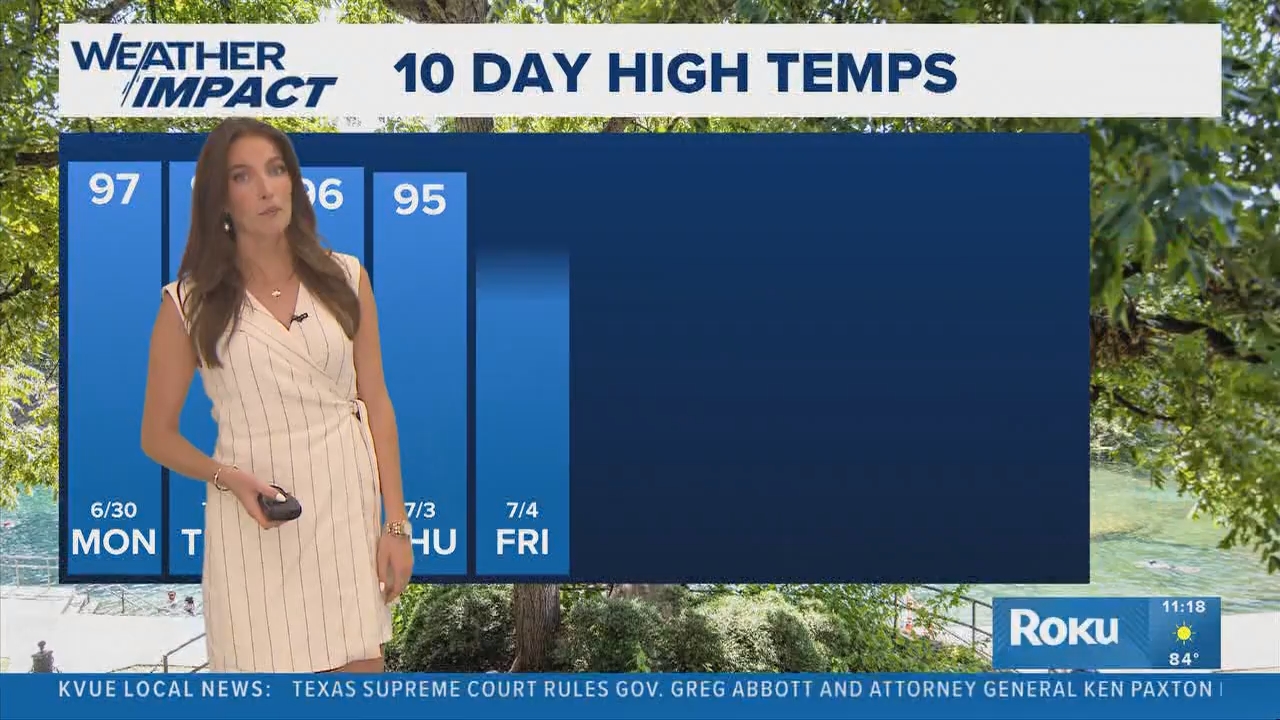 06.30 - 17.00.00 - KVUE Midday News  ᴺᵉʷ. Midday news coverage..ts_snapshot_19.51.599