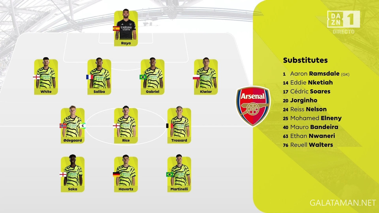 [Image: 20240211-WHU-ARS-EPL-1-ES-ts-snapshot-00-09-01-655.jpg]