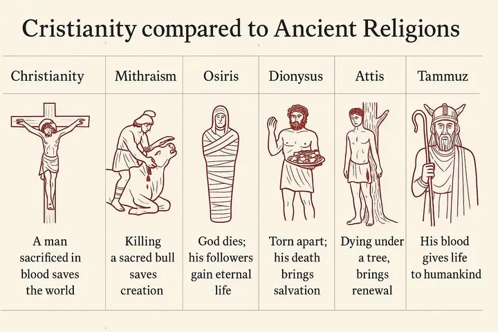 [Image: Compare.jpg]