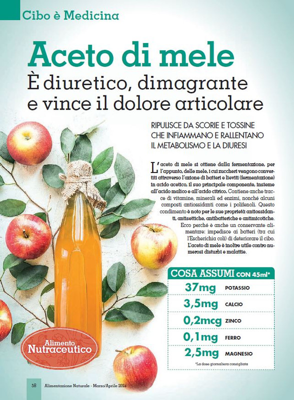 Alim Nat Mar-Apr 2024 (9)