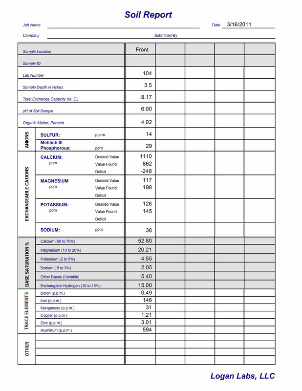 Doug Reppen-Soil-2011