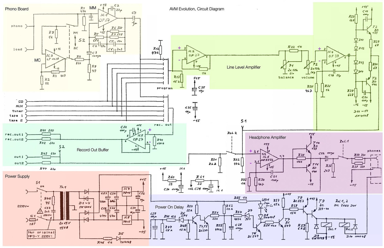 [Bild: AVM-V1-Circuit-Diagram-Blocks.jpg]