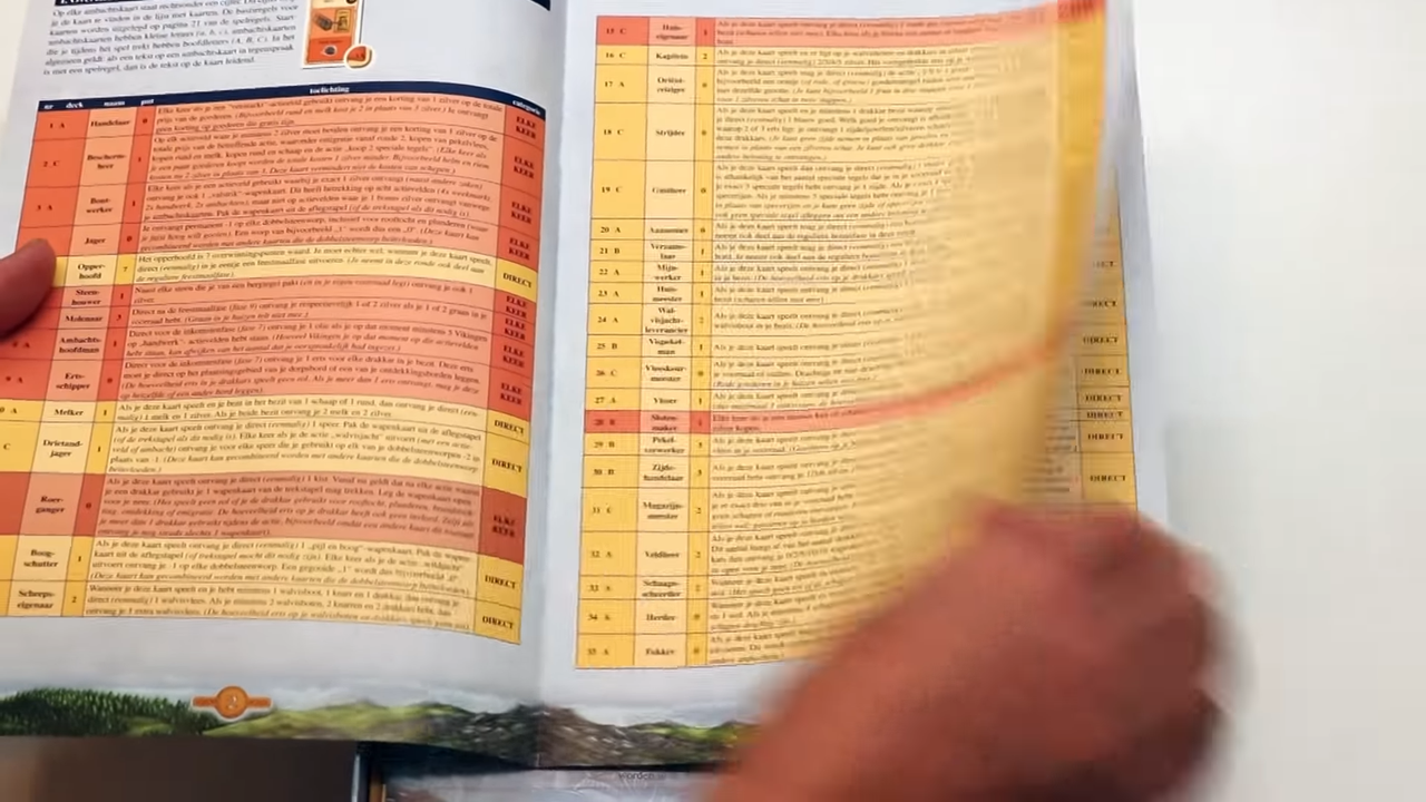 Odin Dutch rulebook screenshot (13)