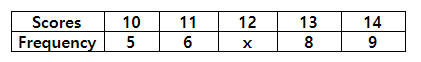 4.17