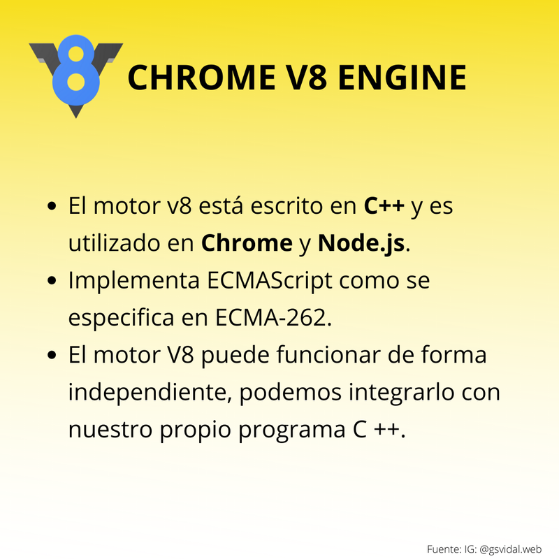 Infografía de V8 Chrome Engine