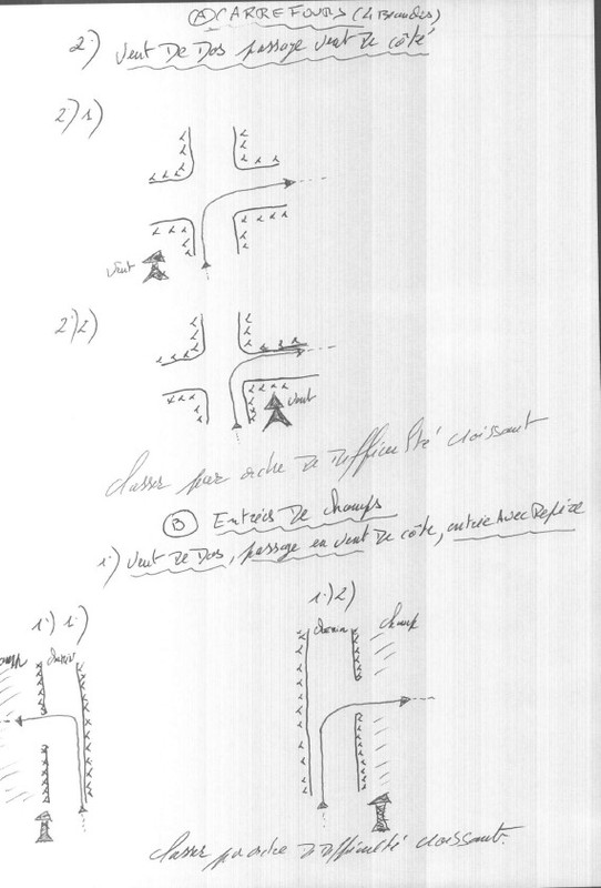 carrefour entrée de champ