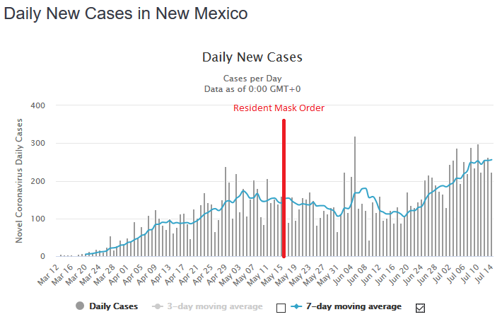 newmexico-mask-order-20-07-15.png