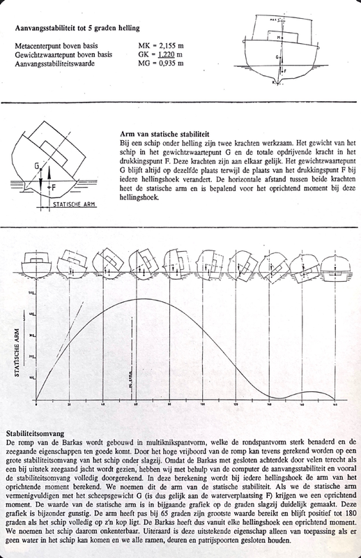 Scan 15 Jul 2019 at 11.54
