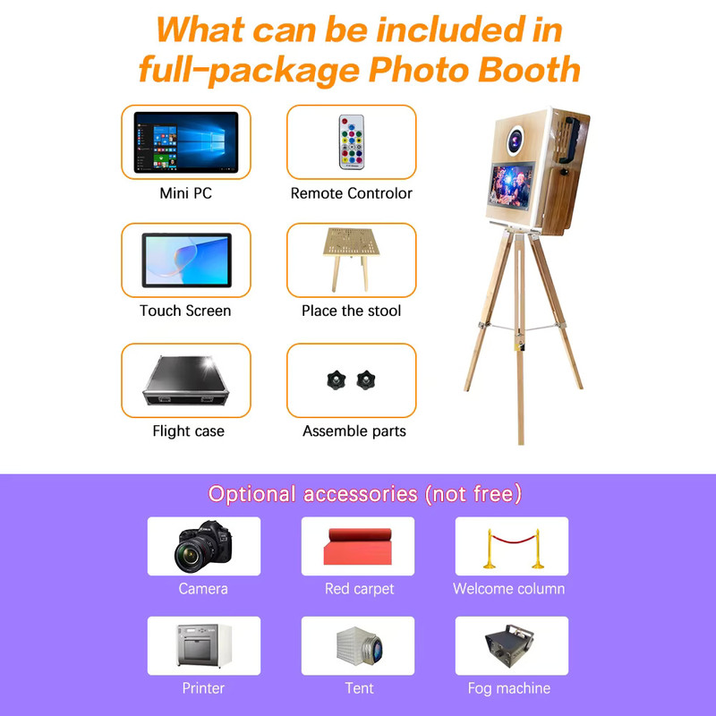 Description of the image