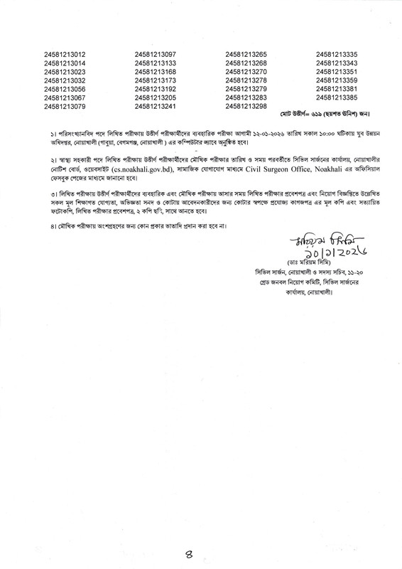 Civil-Surgeon-Office-Noakhali-Exam-Result-2026-PDF-4