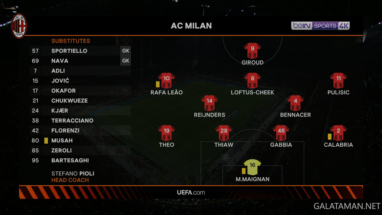 20240411-MIL-ROM-UEL_1EN-4K.ts_snapshot_07.14.451