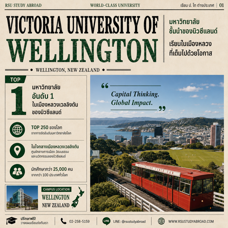 Victoria University of Wellington เรียนต่อปริญญาโทนิวซีแลนด์