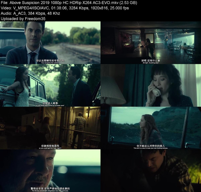 Above-Suspicion-2019-1080p-HC-HDRip-X264