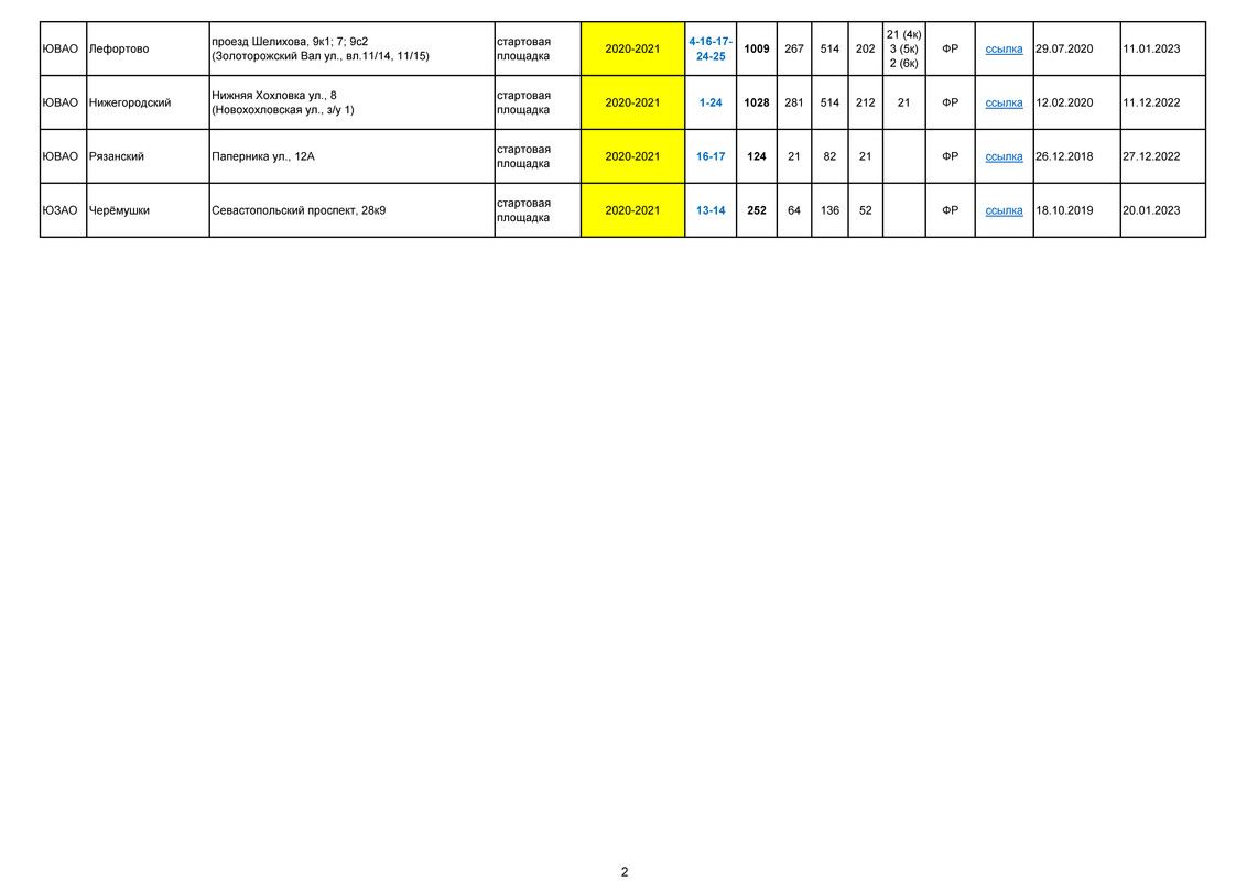 1_Страница_2