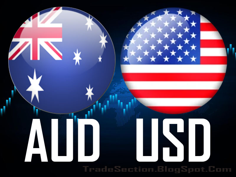CHART - AUDUSD